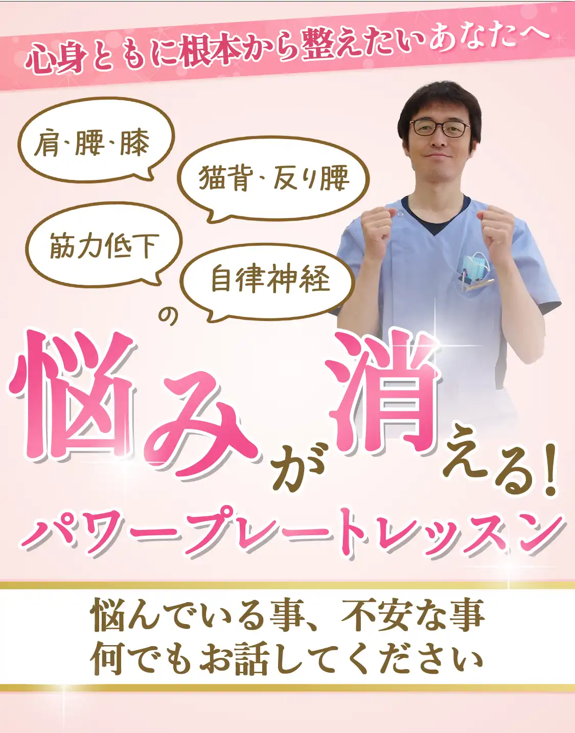 パワープレート機器
